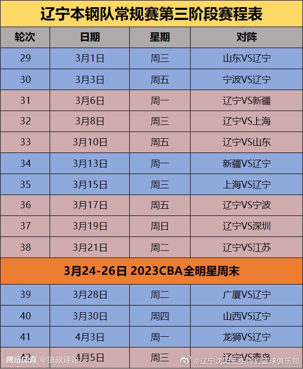 不要施加太大压力，球员、家人、经纪人可能会觉得，如果年轻球员已经在一线队参加训练，当他们无法出场比赛时就要选择离开，因为他们会认为这些孩子是现象级的，没有耐心等待。